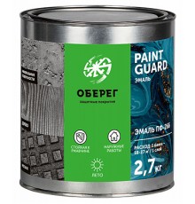 Эмаль ПФ-266 PaintGuard красно-коричневый 2,7 кг ГОСТ 