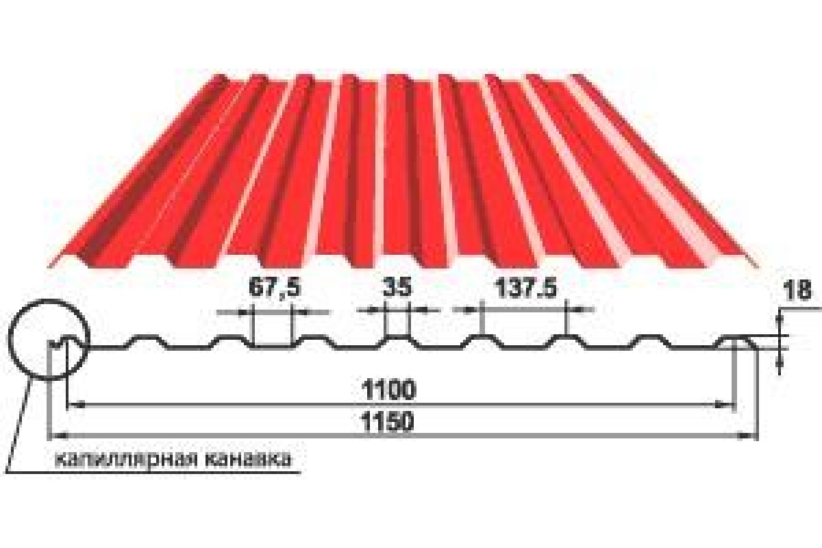 Капиллярная канавка. Профнастил МК-20. Мк20 профлист. Профнастил МП 20 С капиллярной канавкой. Профиль НС 20.