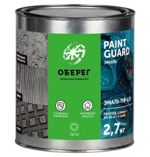 Эмаль ПФ-115 PaintGuard белый 2,7 кг ГОСТ