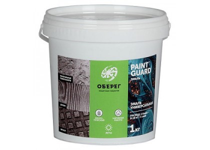 Эмаль акриловая универсальная PaintGuard белый глянцевый база А 6 кг