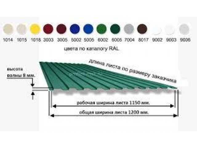 Профнастил С-8 2*1,2м (6005) толщина 0,35мм зеленый мох СТ Профнастил С-8 2*1,2м (6005) толщина 0,35мм зеленый мох СТ