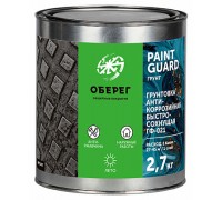 Грунтовка ГФ-021 серая 2,7 кг PaintGuard ГОСТ антикоррозийная 