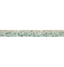 Бордюр Capri turquoise border 01 85x600 мм (20шт/уп)