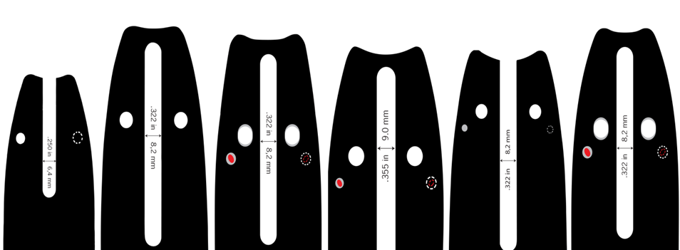 Бензопила Huter BS-45М